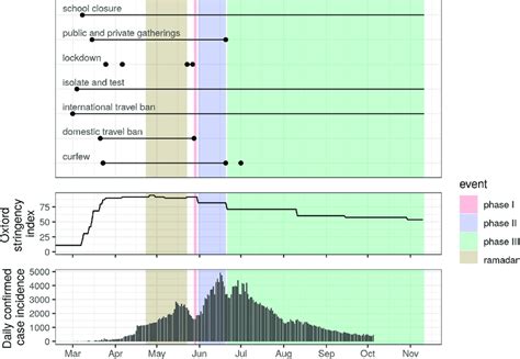 npi electronics|npi start date.